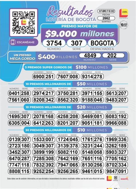Lotería de Bogotá último sorteo: resultados completos hoy jueves .